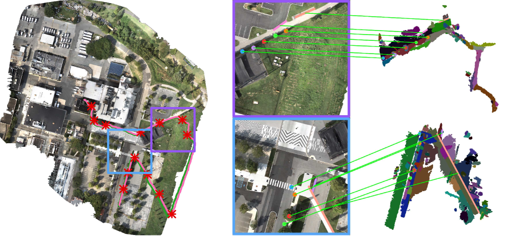 Meridian: Metric-Semantic Primitive Matching for Cross-View Geo-Localization Beyond Urban Environments