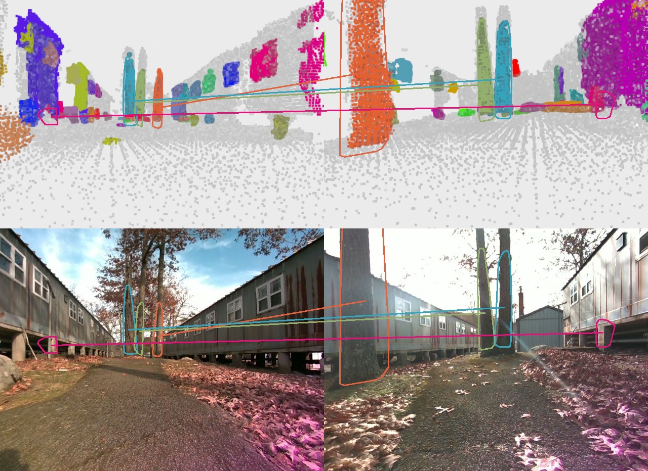 ROMAN: Open-Set Object Map Alignment for Robust View-Invariant Global Localization