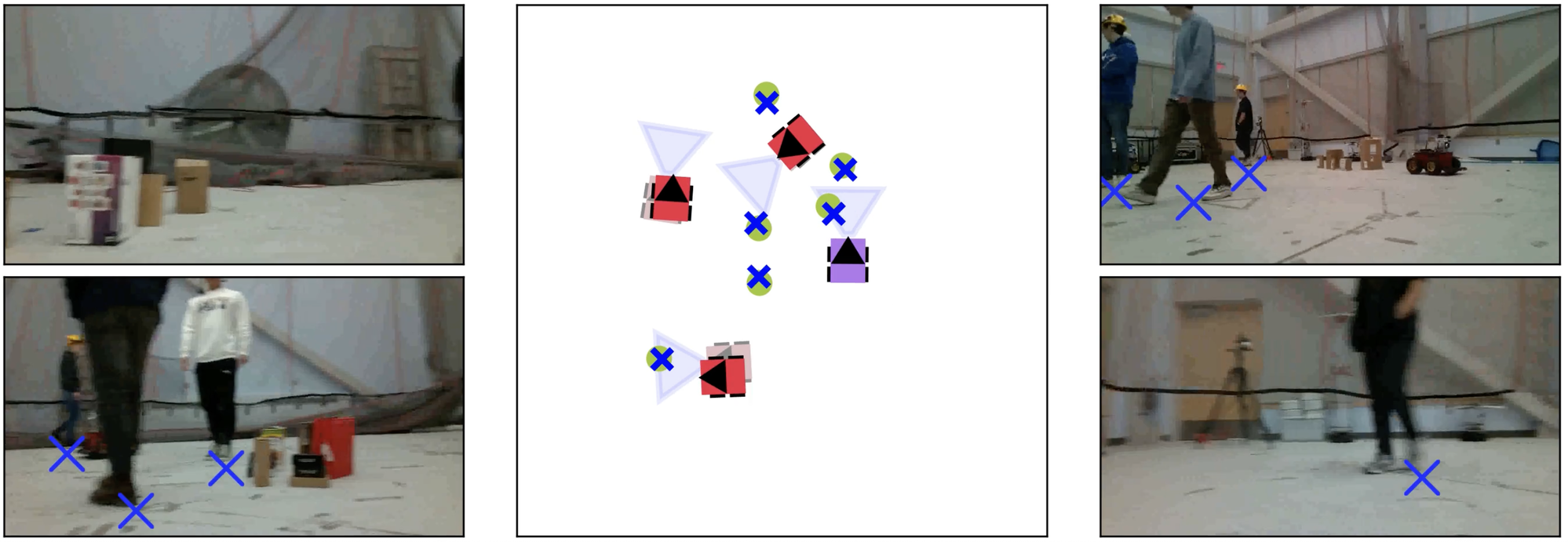Relative Robot Localization and Frame Alignment for Multi-Robot Collaboration
